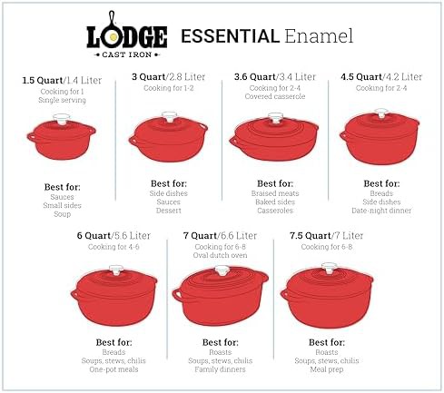 Red enameled oval seven quart braising oven — photo 4