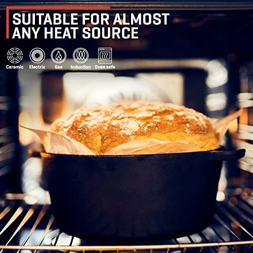 Two in one pot with skillet lid — photo 5