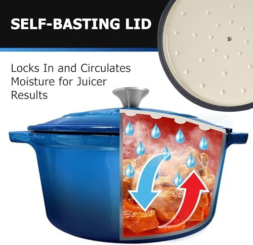 Aqua blue six quart braiser pan — photo 5