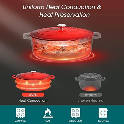 Large red oval enameled cast iron roaster — photo 4