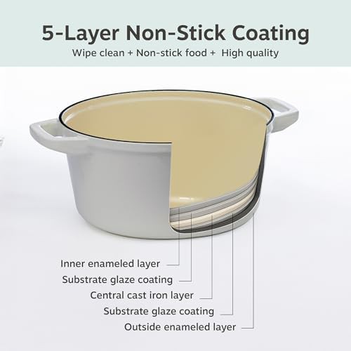 White enameled stackable five piece set — photo 3