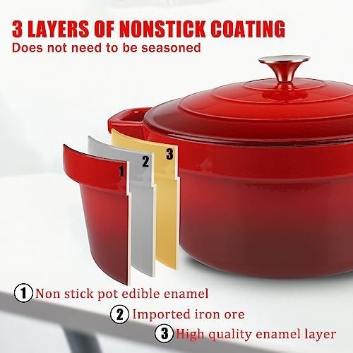 Nonstick enameled iron pot with liners — photo 5