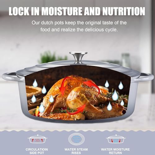Gray oval braising pot 7 qt — photo 3