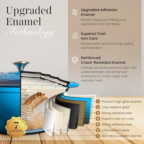 Light blue enameled cast iron 6.4 quart pot — photo 4