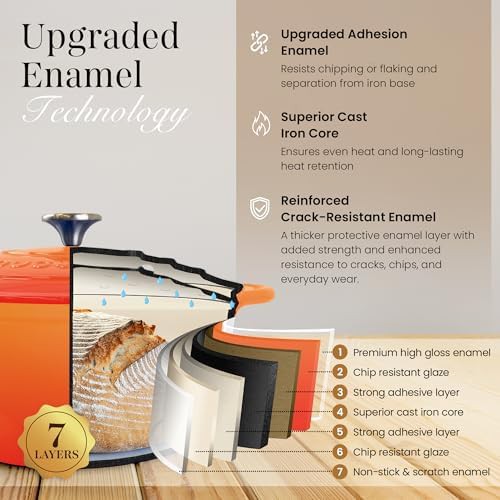Orange enameled cast iron 6.4 quart pot — photo 3