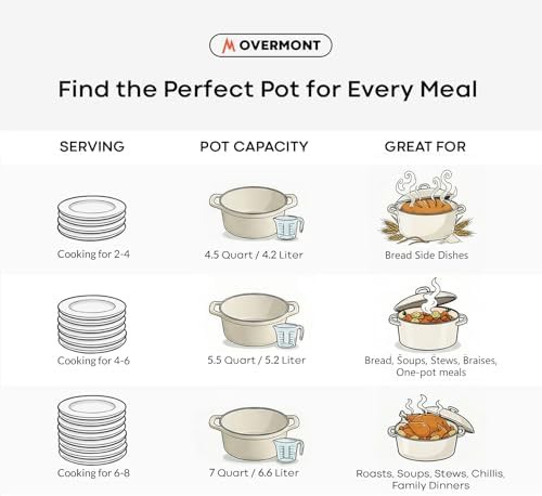 Cream white five quart enameled pot — photo 5