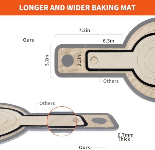 Round silicone bread baking sling set — photo 2