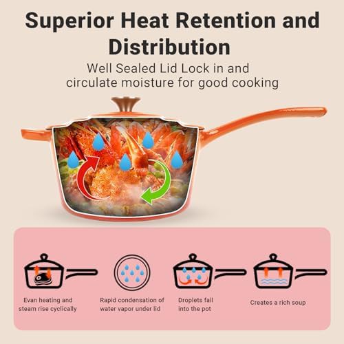 Flame orange 2 quart enameled sauce pan — photo 3