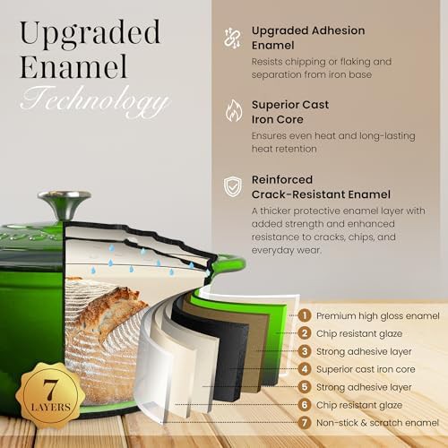 Green enameled cast iron 7.3 quart casserole — photo 3