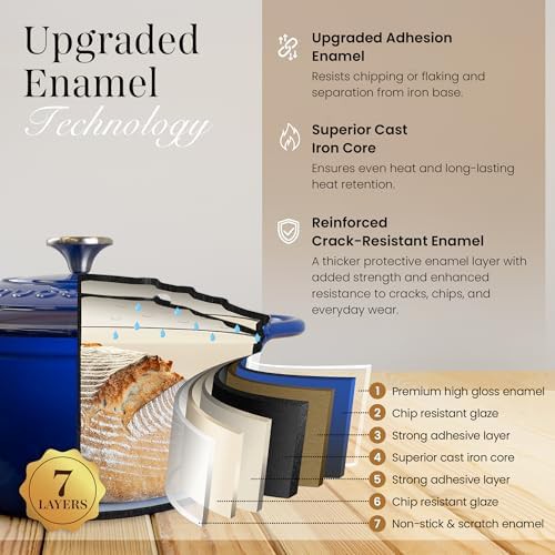 Dark blue enameled cast iron 7.3 quart pot — photo 3