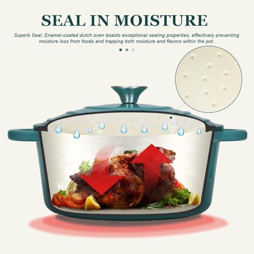 Bottle green six quart enameled braiser — photo 3