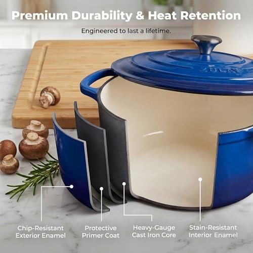Blue six quart heavy duty pot — photo 5