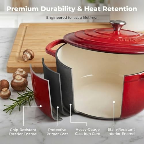 Ablaze red six quart dutch oven — photo 4