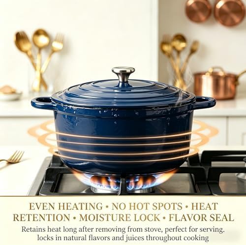 Navy blue enameled cast iron cookware set — photo 3