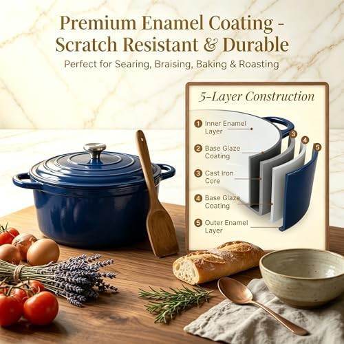 Navy blue enameled cast iron cookware set — photo 4