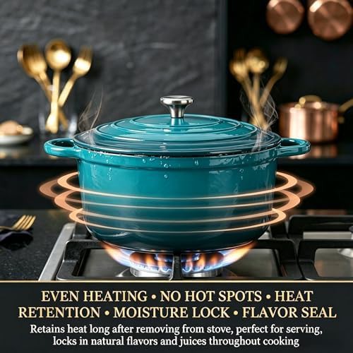 Teal enameled cast iron four piece set — photo 5