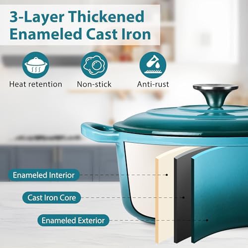 Green round enameled cast iron bread pot — photo 4