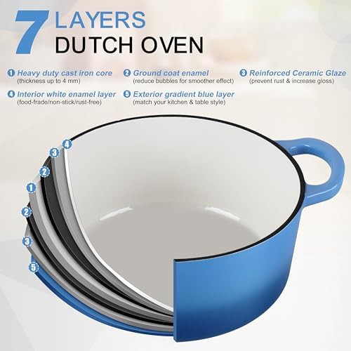 Three quart blue enameled round pot — photo 3