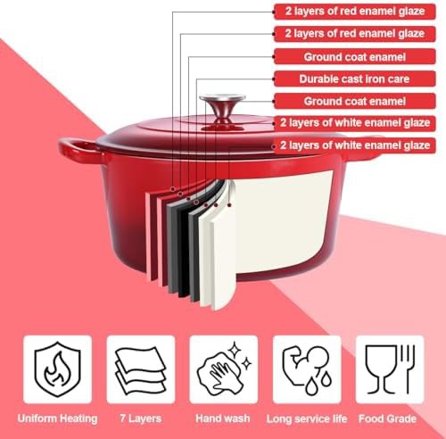 Seven quart red enameled round pot — photo 4