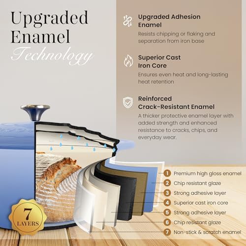Coastal blue enameled 6.4 quart pot — photo 3