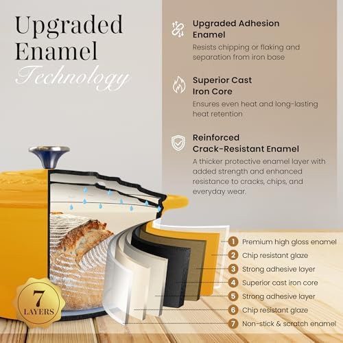 Yellow enameled cast iron 6.4 quart pot — photo 3