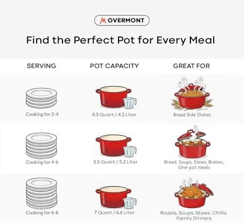 Artisan six quart enameled stew pot — photo 5