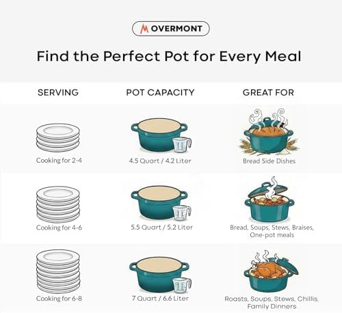 Enameled five quart artisan stew pot — photo 5