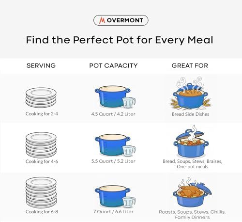Enameled six quart artisan cooking pot — photo 5