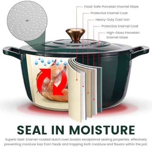 Green enameled cast iron dutch oven 5 quart — photo 3