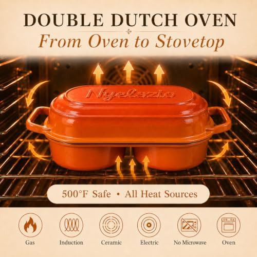 Orange double loaf bread baking pan — photo 4