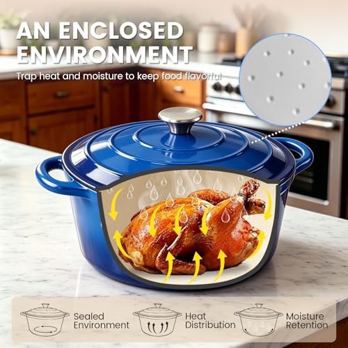 Navy blue enameled cast iron dutch oven 5qt — photo 3