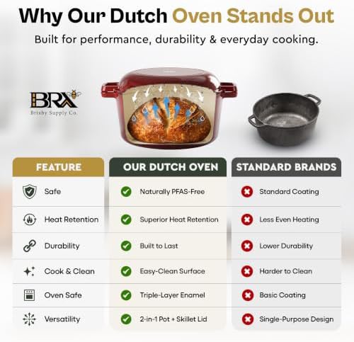 Five quart enameled bread baking pot — photo 4