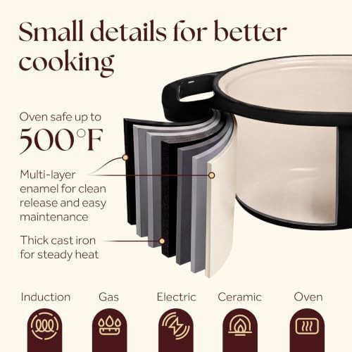 BSYSELYIER mini double cast iron black loaf pan — photo 4