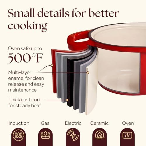 BSYSELYIER mini double cast iron red loaf pan — photo 4